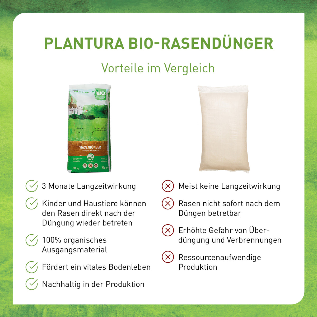 Bio-Rasendünger kaufen