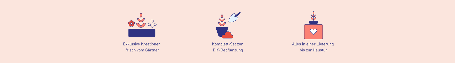 Vorteile der Plantura Balkonbox