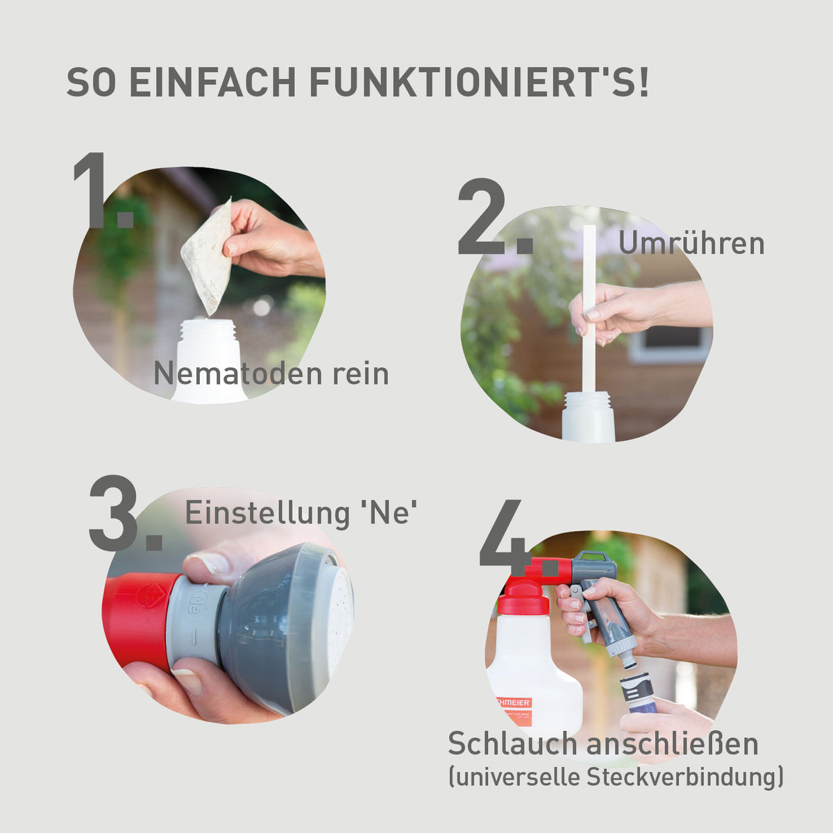 Anleitung für Birchmeier AquaNemix 1.25 v