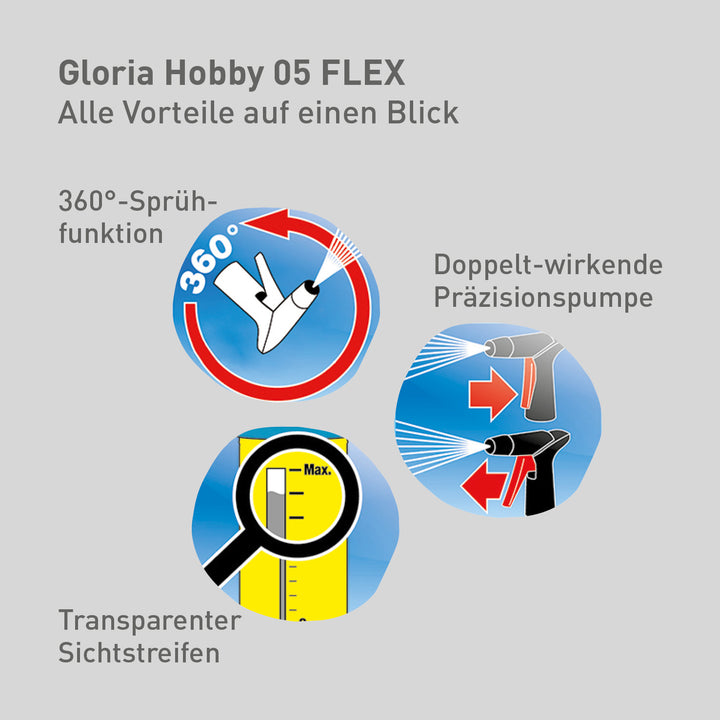 Vorteile des Gloria Hobby 05 FLEX