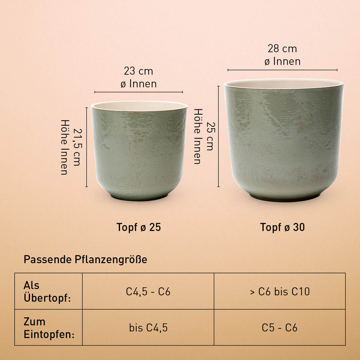 Größe des Keramik Übertopfes Olivgrün für draußen