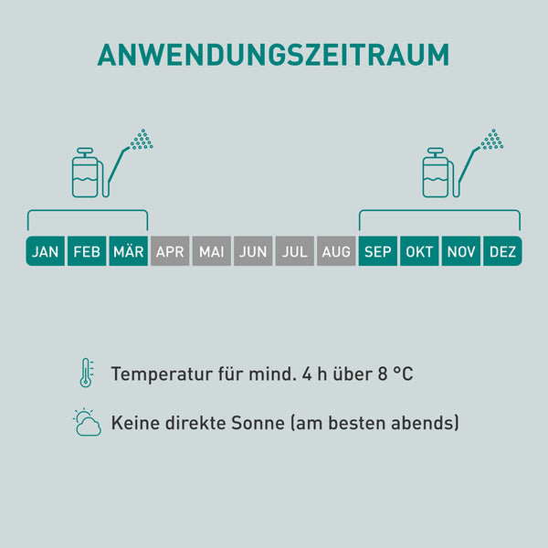 Kundenservice und Verpackung der SF-Nematoden gegen Apfel- und Pflaumenwickler