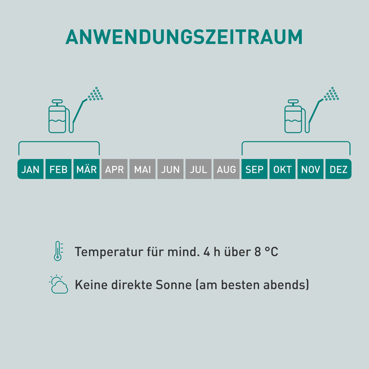 Kundenservice und Verpackung der SF-Nematoden gegen Apfel- und Pflaumenwickler
