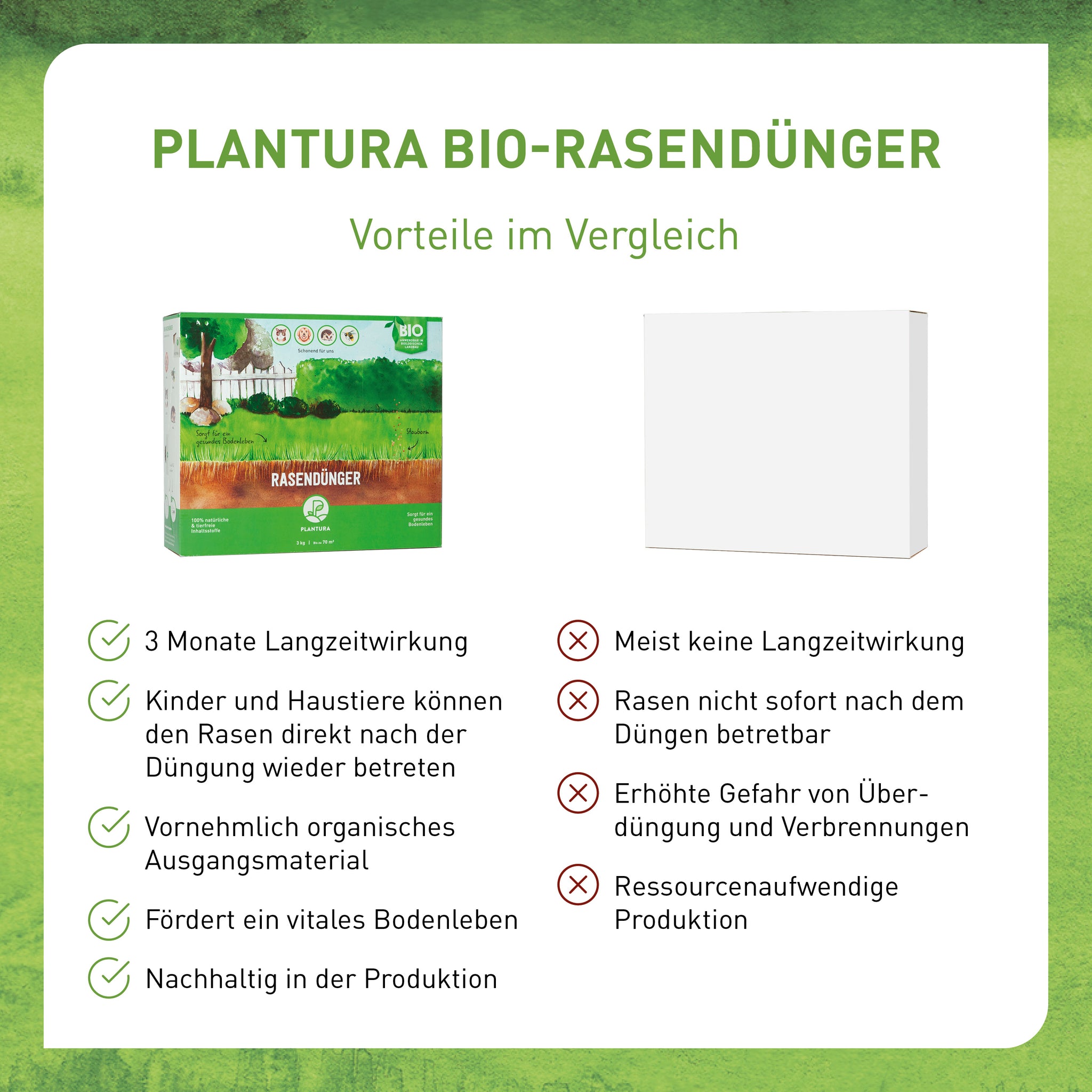 Vorteile Bio-Rasendünger von Plantura