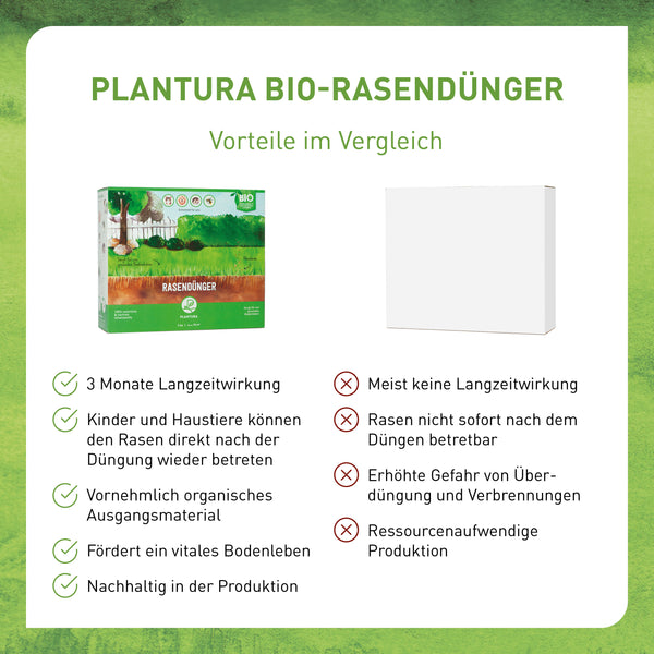 Vorteile Bio-Rasendünger von Plantura