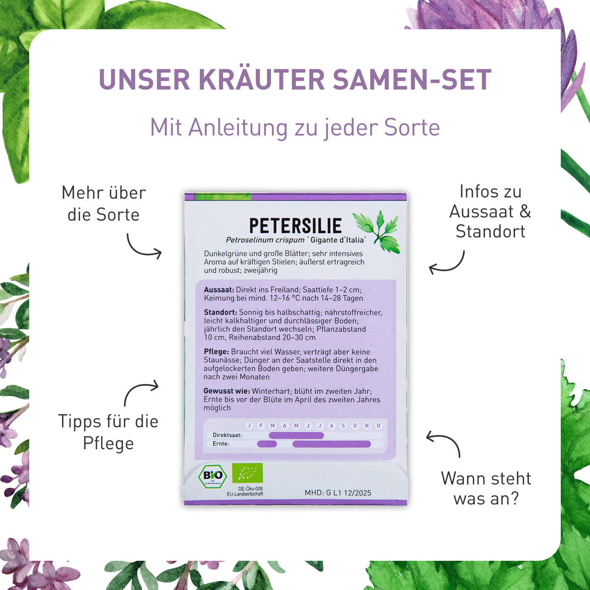 Kräuter-Saatgut-Set mit Anleitung