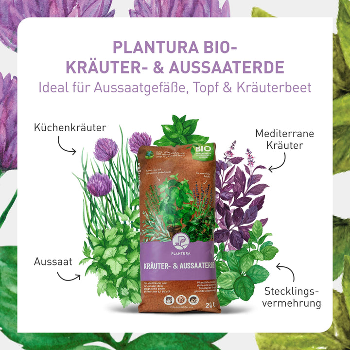 Bio-Kräuter- und Anzuchterde von Plantura