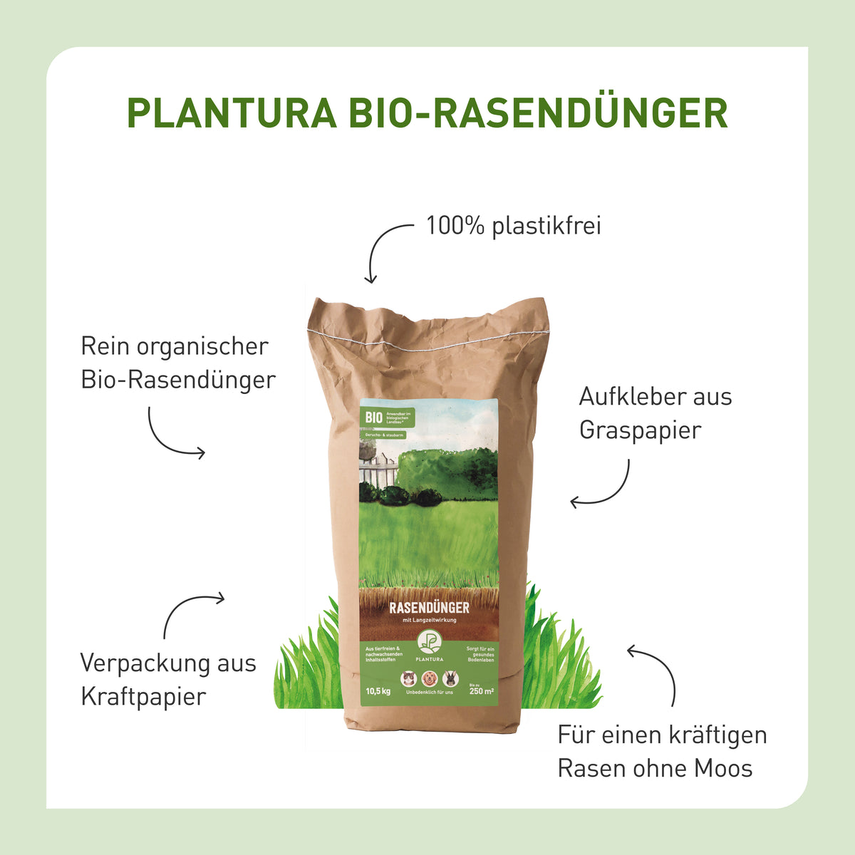 Plastikfrei verpackter Grasdünger