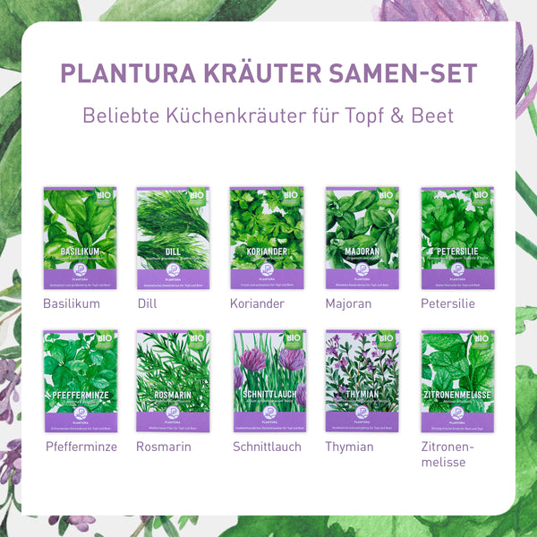 Inhalt Plantura Kräuter-Samen-Set