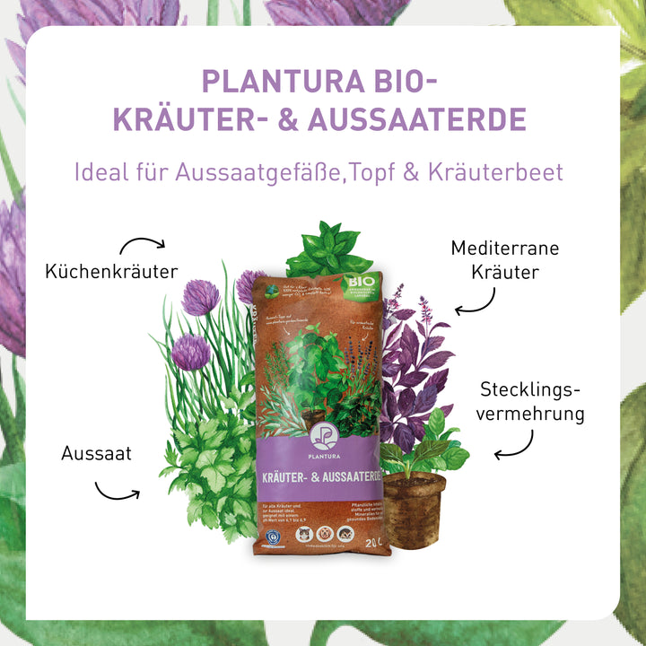 Anwendungsbereiche Plantura Bio-Kräuter- & Aussaaterde