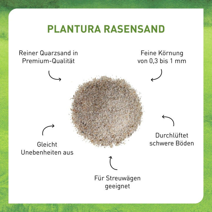 Vorteile von Quarzsand für Rasen