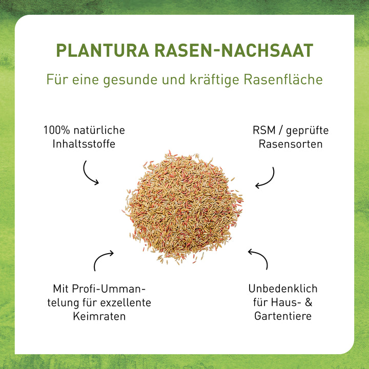 Plantura Rasen-Nachsaat Vorteile